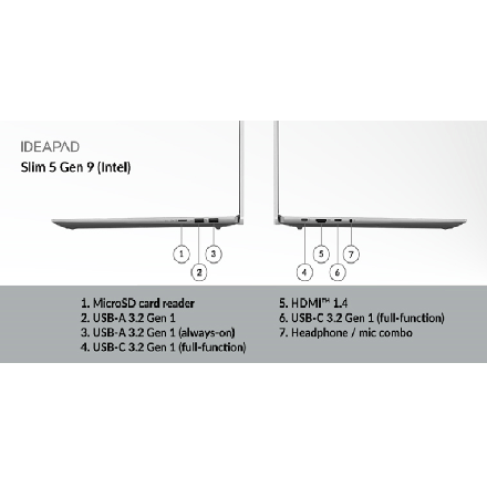 لپ تاپ 16 اینچی لنوو مدل IdeaPad Slim 5 16IMH9 Ultra 7-155H 16GB 512SSD 2K OLED 120Hz