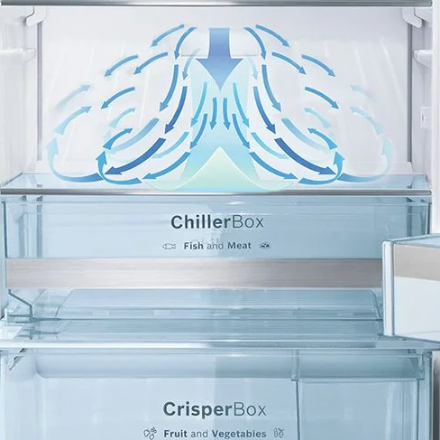 یخچال فریزر بالا پایین بوش 30 فوت مدل KDD86AI304